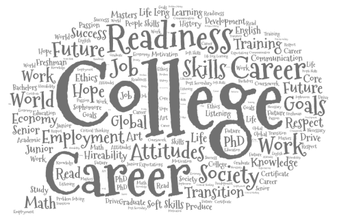 College and Career Readiness